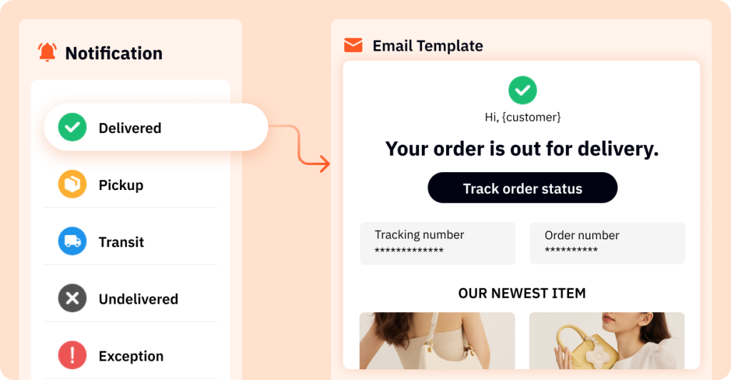 Shipping Notification