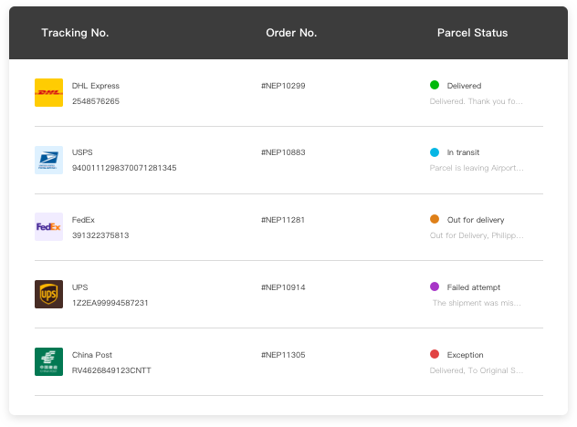 TrackingMore Shipment Dashboard