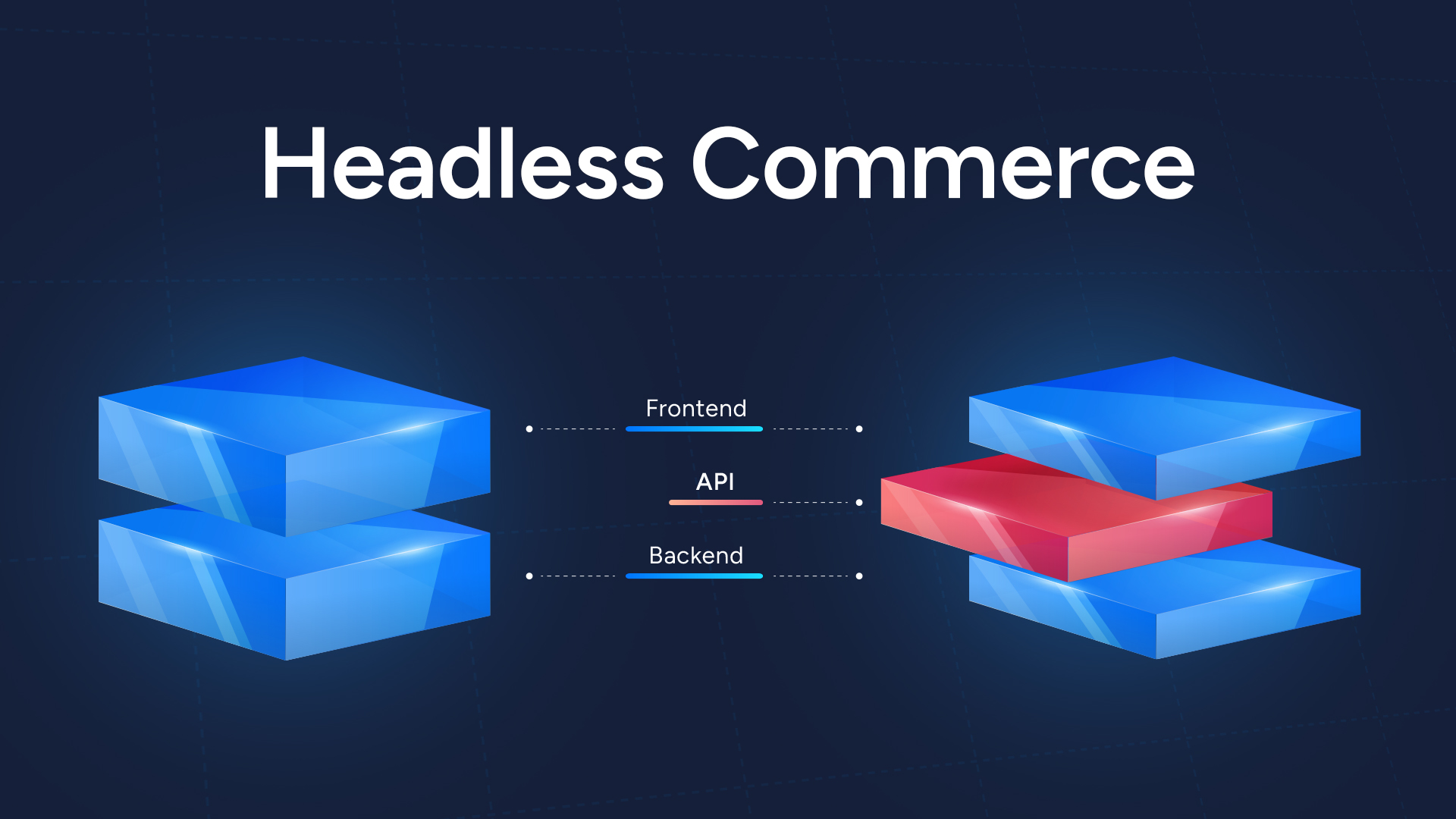 headless-commerce